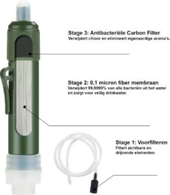 Merkloos Fllterwell Waterfilter - Survival - Zuiver & Schoon Drinkwater - Lichtgewicht - Water Filter - Outdoor - Hiking & Wandelen 10 Merkloos Fllterwell Waterfilter - Survival - Zuiver & Schoon Drinkwater - Lichtgewicht - Water Filter - Outdoor - Hiking & Wandelen -Keuken Benodigdheden Winkel 1052x1200 2