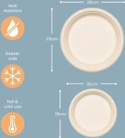 Haago 100 Biologisch Afbreekbare Ronde Borden Set Van Suikerriet, Large (26cm) En Small (18cm) - Milieuvriendelijk En Composteerbaar 11 Haago 100 Biologisch Afbreekbare Ronde Borden Set Van Suikerriet, Large (26cm) En Small (18cm) - Milieuvriendelijk En Composteerbaar -Keuken Benodigdheden Winkel 1095x1200 5