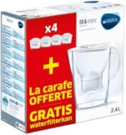 BRITA Waterfilterbundel Marella Cool White + 4 MAXTRA+ Filterpatronen -Keuken Benodigdheden Winkel 1122x1200 2