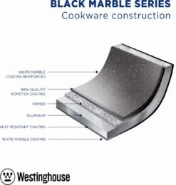 Westinghouse Pannenset - Speciale Editie Koekenpan 20cm + Koekenpan 24cm + Koekenpan 28cm - Koekenpannenset 3-delig - Geschikt Voor Alle Warmtebronnen Inclusief Inductie 14 Westinghouse Pannenset - Speciale Editie Koekenpan 20cm + Koekenpan 24cm + Koekenpan 28cm - Koekenpannenset 3-delig - Geschikt Voor Alle Warmtebronnen Inclusief Inductie -Keuken Benodigdheden Winkel 1138x1200 3