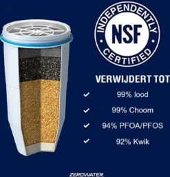 ZeroWater Waterfilter - 2-Pack - Waterkan Vervangingsfilters -Keuken Benodigdheden Winkel 1152x1200 5