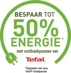 Tefal Secure5 NEO Snelkookpan - 4 Liter - Ø 22 Cm -Keuken Benodigdheden Winkel 1160x1200 1