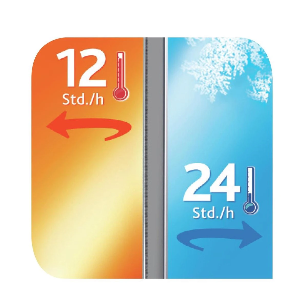 Tefal Senator Sleeve Isoleerfles - 1L - RVS/Zwart 12 Tefal Senator Sleeve Isoleerfles - 1L - RVS/Zwart - Afbeelding 10