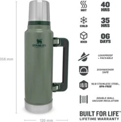Stanley The Legendary Classic Bottle 1,00L - Thermosfles - Hammertone Green -Keuken Benodigdheden Winkel 1194x1200 3