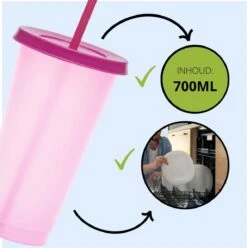 Herbruikbare Bekers Met Rietje En Deksel Van Plastic – Starbucks Design – Drinkbekers Met Rietje – Kleur Veranderende Beker – 5 Pack 16 Herbruikbare Bekers Met Rietje En Deksel Van Plastic – Starbucks Design – Drinkbekers Met Rietje – Kleur Veranderende Beker – 5 Pack -Keuken Benodigdheden Winkel 1195x1200 12