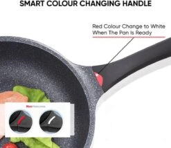 Wokpan - Multifunctionele 3 In 1 Pan Met Deksel + Wok + Hapjespan 28 Cm 6 Wokpan - Multifunctionele 3 In 1 Pan Met Deksel + Wok + Hapjespan 28 Cm -Keuken Benodigdheden Winkel 1200x1038 2