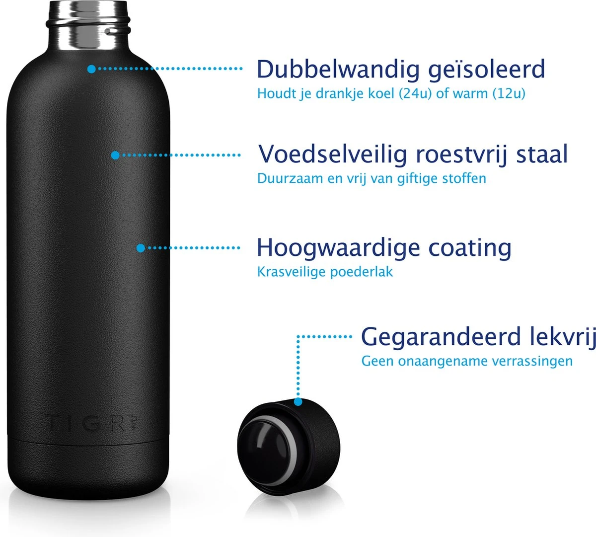 TIGR Minimalist - Drinkfles - Thermosfles - RVS - 500ml - Zwart - Black Edition 4 TIGR Minimalist - Drinkfles - Thermosfles - RVS - 500ml - Zwart - Black Edition - Afbeelding 2