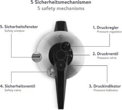 Springlane Roestvrijstalen Snelkookpan - Inductie - Pressure Cooker - 6,0 L Met Stoommand 13 Springlane Roestvrijstalen Snelkookpan - Inductie - Pressure Cooker - 6,0 L Met Stoommand -Keuken Benodigdheden Winkel 1200x1089 8