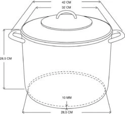 RVS Soeppan Met Glazen Deksel - 20 Liter - Vaatwasserbestendig -Keuken Benodigdheden Winkel 1200x1094 1