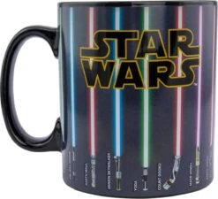 Star Wars - Lightsaber XL Warmte Beker 14 Star Wars - Lightsaber XL Warmte Beker -Keuken Benodigdheden Winkel 1200x1094 4