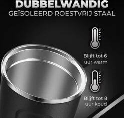 Volcan RVS Koffiebeker To Go Met Sleeve - Thermosbeker - Theebeker - Coffee - Zwart 17 Volcan RVS Koffiebeker To Go Met Sleeve - Thermosbeker - Theebeker - Coffee - Zwart -Keuken Benodigdheden Winkel 1200x1139 3