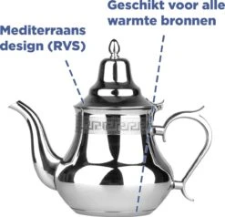 BIKO - Marokkaanse Theepot Marrakech - RVS - 1,5 Liter 10 BIKO - Marokkaanse Theepot Marrakech - RVS - 1,5 Liter -Keuken Benodigdheden Winkel 1200x1157 5