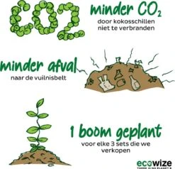 Ecowize Coconut Bowls (Set Van 3) - Kokosnoot Kom & Schaal - Met 3 Lepels, 3 Vorken En 8 Bamboe Rietjes - Zero Waste & Herbruikbaar - Duurzaam Cadeau -Keuken Benodigdheden Winkel 1200x1158 10