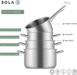 Sola Pannenset Blizz - 4 Delig - Ø Cm - Zilver - RVS - Sandwichbodem -Keuken Benodigdheden Winkel 1200x1166 2
