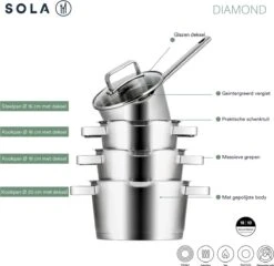 Sola Pannenset Diamond - 4 Delig - Ø 16,16,18,20 Cm - Zilver - RVS - Sandwichbodem -Keuken Benodigdheden Winkel 1200x1166 3