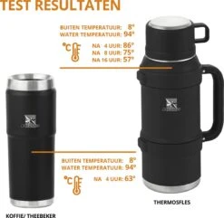 MacGyver RVS Thermoskan 1.5 Ltr – RVS Thermosbeker 0,55 Ltr - Langdurig Warm/koud - Zwart 19 MacGyver RVS Thermoskan 1.5 Ltr – RVS Thermosbeker 0,55 Ltr - Langdurig Warm/koud - Zwart -Keuken Benodigdheden Winkel 1200x1169 3