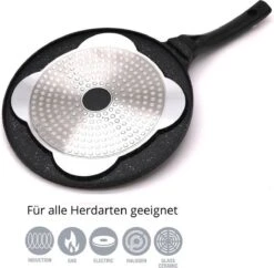 Pancake Pan Met Dierlijke Vormen - Pannenkoekenpan - Crêpemaker - Pancakes Set 12 Pancake Pan Met Dierlijke Vormen - Pannenkoekenpan - Crêpemaker - Pancakes Set -Keuken Benodigdheden Winkel 1200x1176 2