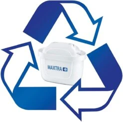 BRITA Maxtra+ Waterfilter, Filterpatronen, Compatibel Met Brita Karaffen, Die Kalk En Chloor Verminderen. -Keuken Benodigdheden Winkel 1200x1186 2