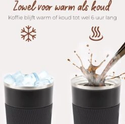 SIP !T® Premium RVS Koffiebeker To Go Thermosbeker – 380 ML – Herbruikbare Koffie & Theebeker – Lekvrij – Zwart - Valentijn -Keuken Benodigdheden Winkel 1200x1187 10