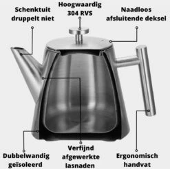 Castagnola Theepot Met Filter – Theekan – Theepot Dubbelwandig – Theepot Roestvrijstaal – Hoogwaardig RVS – 1 Liter – 5 Kopjes Thee – Zilver 11 Castagnola Theepot Met Filter – Theekan – Theepot Dubbelwandig – Theepot Roestvrijstaal – Hoogwaardig RVS – 1 Liter – 5 Kopjes Thee – Zilver -Keuken Benodigdheden Winkel 1200x1195 30