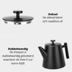 Castagnola Theepot Met Filter – Theekan – Theepot Dubbelwandig – Theepot Roestvrijstaal – Hoogwaardig RVS – 1 Liter – 5 Kopjes Thee – Zwart -Keuken Benodigdheden Winkel 1200x1195 42