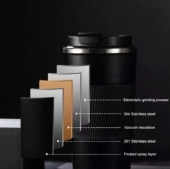 Elephant & Co Dubbelwandige Reisbeker - Koffie To Go -Duurzaam - 380ml - -Keuken Benodigdheden Winkel 1200x1197 25