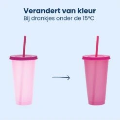 Herbruikbare Bekers Met Rietje En Deksel Van Plastic – Starbucks Design – Drinkbekers Met Rietje – Kleur Veranderende Beker – 5 Pack 15 Herbruikbare Bekers Met Rietje En Deksel Van Plastic – Starbucks Design – Drinkbekers Met Rietje – Kleur Veranderende Beker – 5 Pack -Keuken Benodigdheden Winkel 1200x1198 56