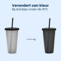Herbruikbare Bekers Met Rietje En Deksel Van Plastic – Starbucks Design – Drinkbekers Met Rietje – Kleur Veranderende Beker 15 Herbruikbare Bekers Met Rietje En Deksel Van Plastic – Starbucks Design – Drinkbekers Met Rietje – Kleur Veranderende Beker -Keuken Benodigdheden Winkel 1200x1198 59