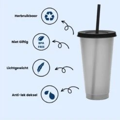 Herbruikbare Bekers Met Rietje En Deksel Van Plastic – Starbucks Design – Drinkbekers Met Rietje – Kleur Veranderende Beker 20 Herbruikbare Bekers Met Rietje En Deksel Van Plastic – Starbucks Design – Drinkbekers Met Rietje – Kleur Veranderende Beker -Keuken Benodigdheden Winkel 1200x1198 61