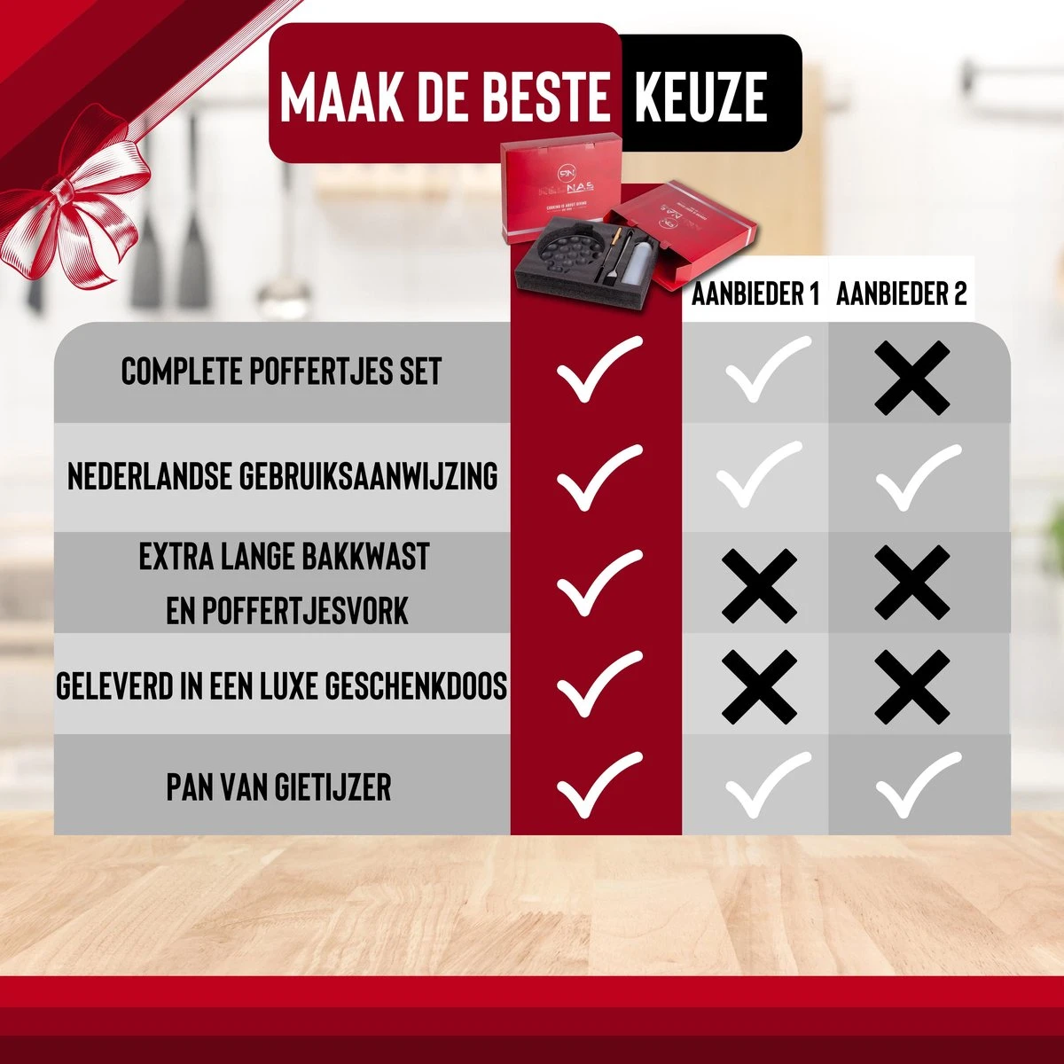 Rednas Poffertjespan Pakket - Incl. Luxe Giftbox - Incl.Bakkwast/Vork/Doseerfles - RVS/Gietijzer 4 Rednas Poffertjespan Pakket - Incl. Luxe Giftbox - Incl.Bakkwast/Vork/Doseerfles - RVS/Gietijzer - Afbeelding 2