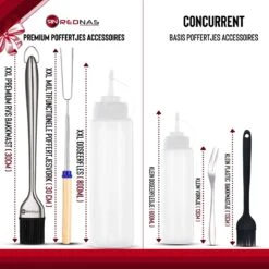 Rednas Poffertjespan Pakket - Incl. Luxe Giftbox - Incl.Bakkwast/Vork/Doseerfles - RVS/Gietijzer 18 Rednas Poffertjespan Pakket - Incl. Luxe Giftbox - Incl.Bakkwast/Vork/Doseerfles - RVS/Gietijzer -Keuken Benodigdheden Winkel 1200x1200 1065