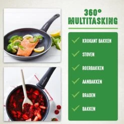 GreenChef Soft Grip Pannenset - 10-Delig - Keramisch - Inductie -Keuken Benodigdheden Winkel 1200x1200 1103