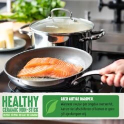 GreenChef Profile Plus Soeppan - 24 Cm - Inductie 14 GreenChef Profile Plus Soeppan - 24 Cm - Inductie -Keuken Benodigdheden Winkel 1200x1200 1553