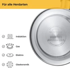 SILBERTHAL - Waterkoker - Alle Soorten Fornuizen, Ook Inductie - RVS - 1,6 Liter - Zwart -Keuken Benodigdheden Winkel 1200x1200 1730