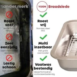 YUGN Braadslede Ovenschaal Braadslee Oven - Braadslede Met Rooster Voor Ovengerechten - Roestvrijstaal En 40x30x7CM - Cadeau Tip -Keuken Benodigdheden Winkel 1200x1200 1759