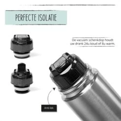 BUUF™️ Thermosfles 1 Liter - Isoleerfles - Thermosbeker - 24u/koud, 8u/warm - RVS - Zilver -Keuken Benodigdheden Winkel 1200x1200 1813
