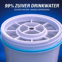 ZeroWater Waterfilter - 2-Pack - Waterkan Vervangingsfilters -Keuken Benodigdheden Winkel 1200x1200 1884