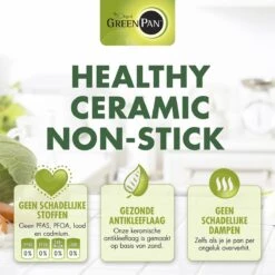 GreenPan Brussels Keramische Koekenpan - Ø30 Cm - PFAS-vrij -Keuken Benodigdheden Winkel 1200x1200 490