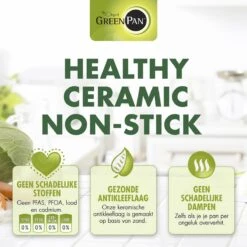 GreenPan Barcelona Infinity Pro Wokpan 28cm - Zwart - Inductie - PFAS-vrij -Keuken Benodigdheden Winkel 1200x1200 754