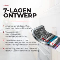 Flonal Pietra Lavica - Koekenpan - Ø 26cm - 100% PFOA Vrij - Aluminium - Ergonomische Handgreep - Geschikt Voor Alle Warmtebronnen 18 Flonal Pietra Lavica - Koekenpan - Ø 26cm - 100% PFOA Vrij - Aluminium - Ergonomische Handgreep - Geschikt Voor Alle Warmtebronnen -Keuken Benodigdheden Winkel 1200x1200 900