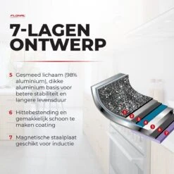 Flonal Pietra Lavica - Koekenpan - Ø 26cm - 100% PFOA Vrij - Aluminium - Ergonomische Handgreep - Geschikt Voor Alle Warmtebronnen 19 Flonal Pietra Lavica - Koekenpan - Ø 26cm - 100% PFOA Vrij - Aluminium - Ergonomische Handgreep - Geschikt Voor Alle Warmtebronnen -Keuken Benodigdheden Winkel 1200x1200 901