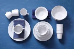 Bord Smalle Rand Mammoet Budgetline 16 Cm Wit 6 Stuk(s) -Keuken Benodigdheden Winkel 1200x800 375