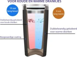 DRINKONLOVE - SHAKEY GOLD - Drinkbeker Met Rietje - RVS - 480 Ml 14 DRINKONLOVE - SHAKEY GOLD - Drinkbeker Met Rietje - RVS - 480 Ml -Keuken Benodigdheden Winkel 1200x895 10