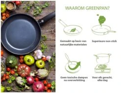 GreenPan Cambridge Kookpan Met Deksel 24cm - Zwart - Inductie - PFAS-vrij -Keuken Benodigdheden Winkel 1200x926 61
