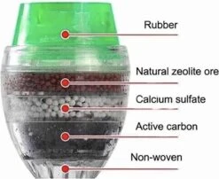 Kraanwater Filter-schoon Drinkwater- Anti Kalk Water- Water Reiniger-waterzuiveraar- Waterzuivering- Kraanfilter- Water Filter- Waterontharder -Keuken Benodigdheden Winkel 1200x979 5