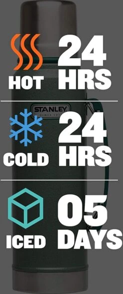 Stanley The Legendary Classic Bottle 1,00L - Thermosfles - Hammertone Green -Keuken Benodigdheden Winkel 503x1200