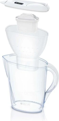 BRITA - Waterfilterkan Marella Cool - Wit - 2,4L 21 BRITA - Waterfilterkan Marella Cool - Wit - 2,4L -Keuken Benodigdheden Winkel 590x1200 1