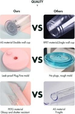 Merkloos Beker Met Rietje Deksel En Schoonmaakborstel - 550 Ml - Transparant - Herbruikbare Plastic Drinkbeker - Dubbelwandig - Koffiebeker To Go Beker 7 Merkloos Beker Met Rietje Deksel En Schoonmaakborstel - 550 Ml - Transparant - Herbruikbare Plastic Drinkbeker - Dubbelwandig - Koffiebeker To Go Beker -Keuken Benodigdheden Winkel 794x1200 4