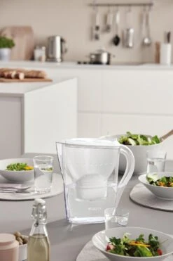 BRITA - Waterfilterkan Marella Cool - Wit - 2,4L 23 BRITA - Waterfilterkan Marella Cool - Wit - 2,4L -Keuken Benodigdheden Winkel 799x1200 29