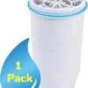ZeroWater - 1-Pack - Waterfilter - Waterkan Vervangingsfilters 2 ZeroWater - 1-Pack - Waterfilter - Waterkan Vervangingsfilters -Keuken Benodigdheden Winkel 921x1200